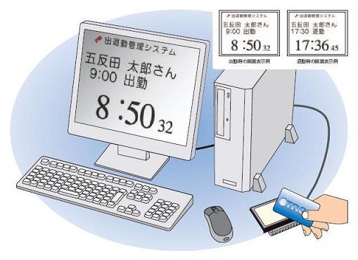 eTRON出退勤管理システム