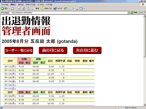 管理者用画面